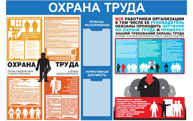 Стенд Уголок по охране труда - Фото 1