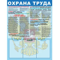 Стенд Охрана труда