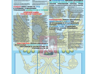 Стенд Охрана труда