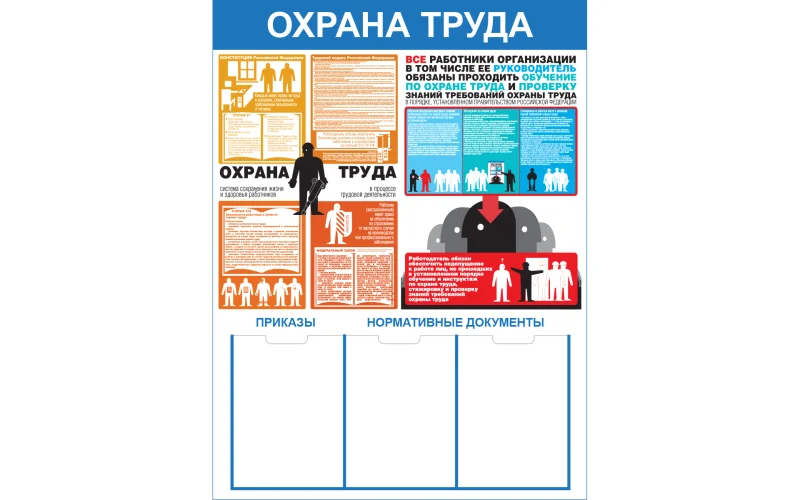 Стенд Охрана труда - Фото 1
