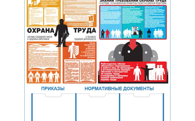 Стенд Охрана труда - Фото 1