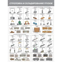 Стенд Строповка и складирование грузов