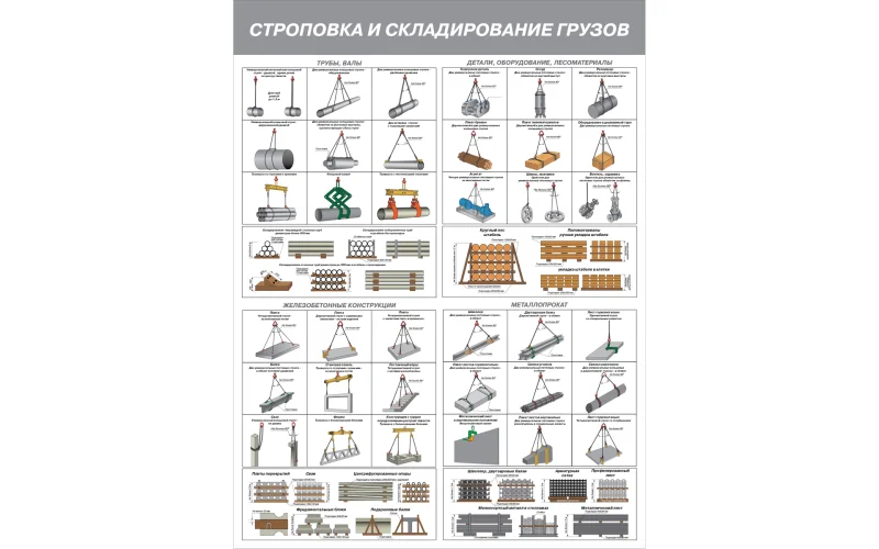Стенд Строповка и складирование грузов - Фото 1