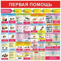 Стенд Первая помощь