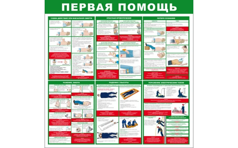 Стенд Первая помощь - Фото 1