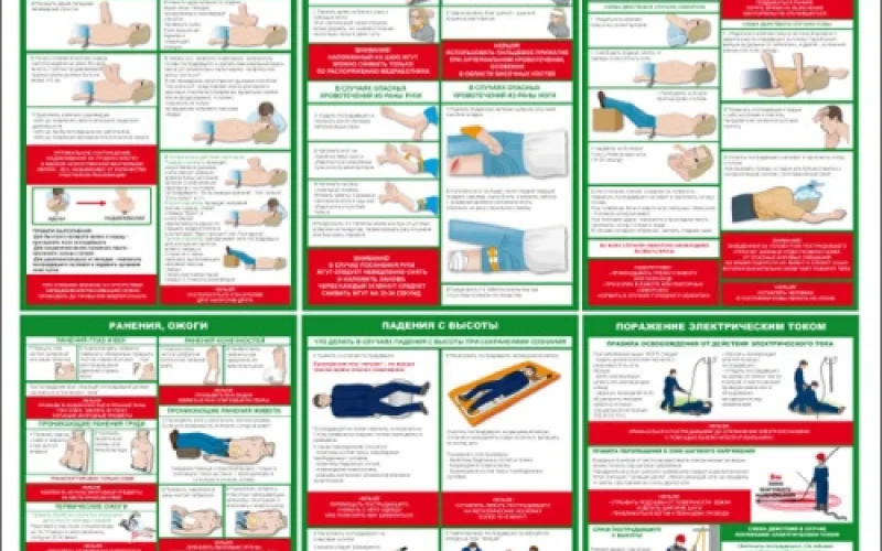 Стенд Первая помощь - Фото 1