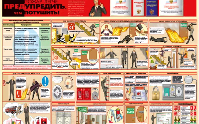 Стенд Пожарная безопасность - Фото 1