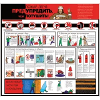 Стенд Пожар легче предупредить, чем потушить!