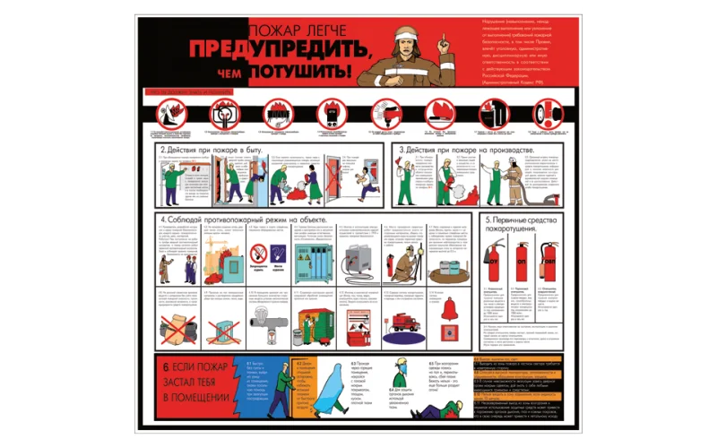 Стенд Пожар легче предупредить, чем потушить! - Фото 1