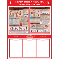 Стенд Первичные средства пожаротушения