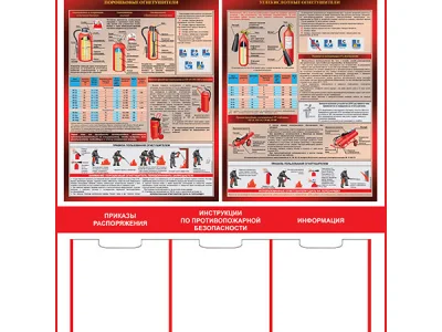 Стенд Первичные средства пожаротушения