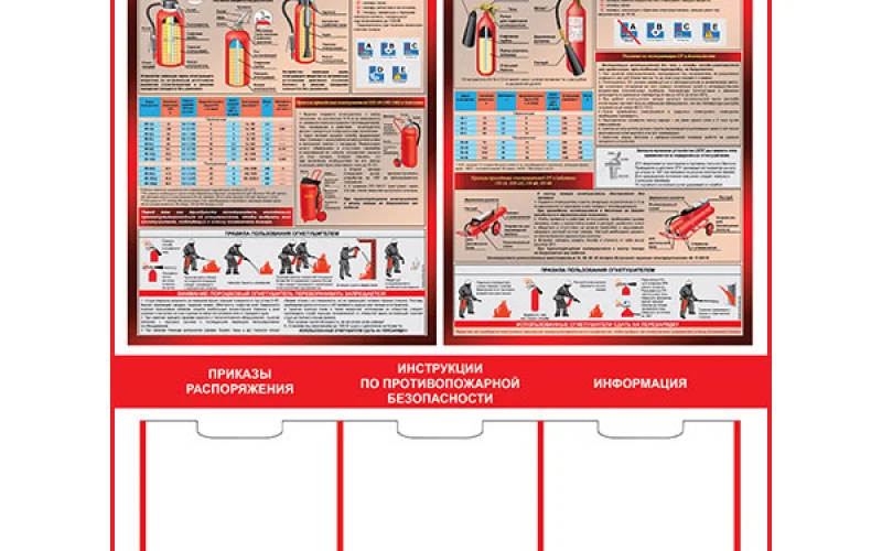 Стенд Первичные средства пожаротушения - Фото 1