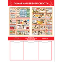 Стенд Пожарная безопасность
