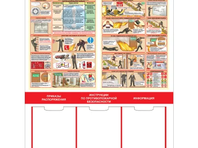 Стенд Пожарная безопасность