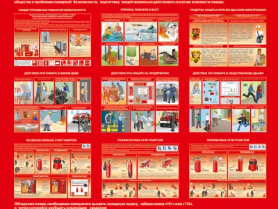 Стенд Умей действовать при пожаре