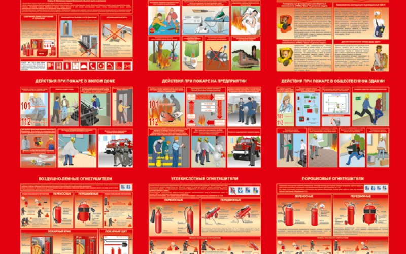 Стенд Умей действовать при пожаре - Фото 1