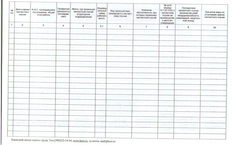 Журнал регистрации несчастных случаев на производстве - Фото 3
