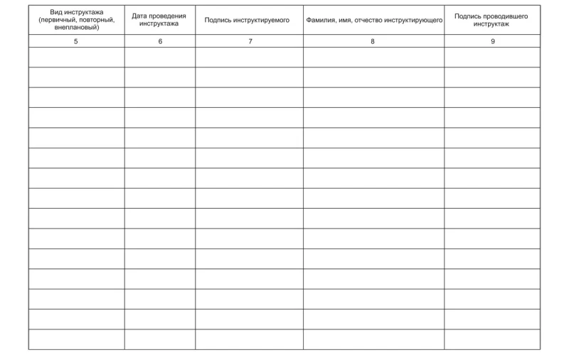 Журнал регистрации инструктажа по антитеррористической защищенности и гражданской обороне. - Фото 3