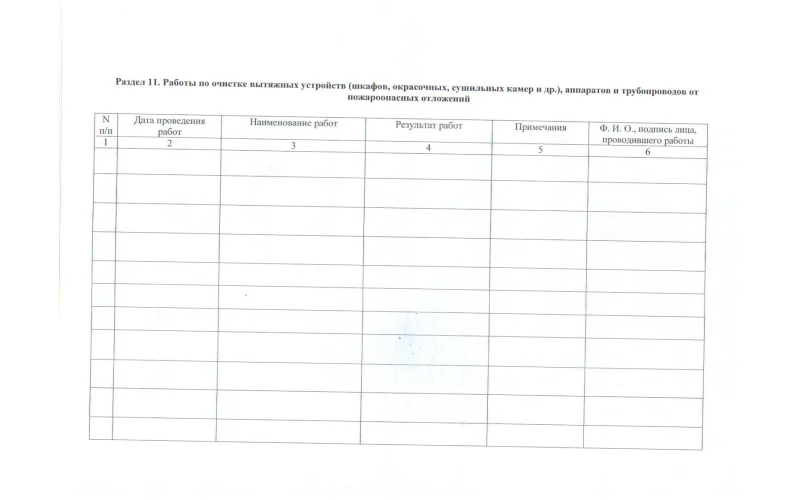 Журнал эксплуатации систем противопожарной защиты - Фото 14